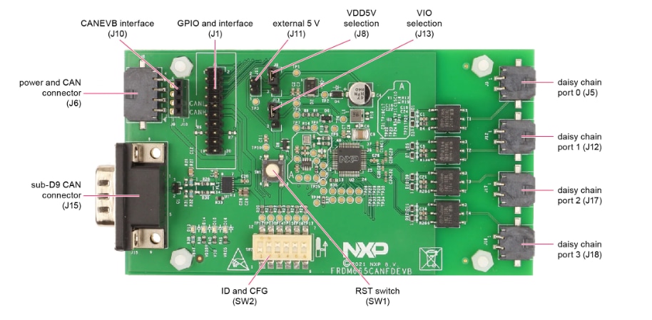 NXP Semiconductors Schede di valutazione MC33665A